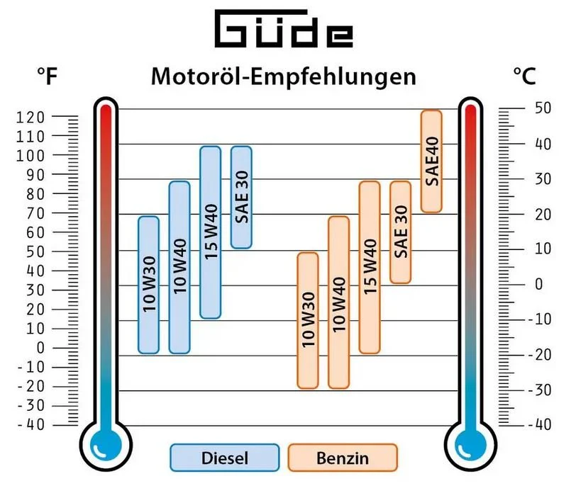 Vorschaubild 6