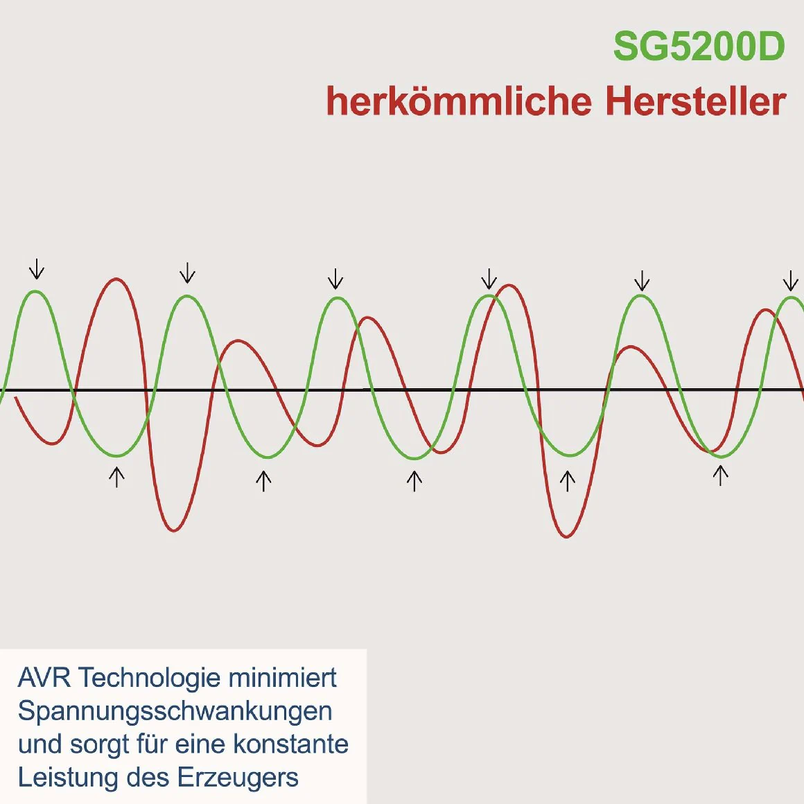 Vorschaubild 5