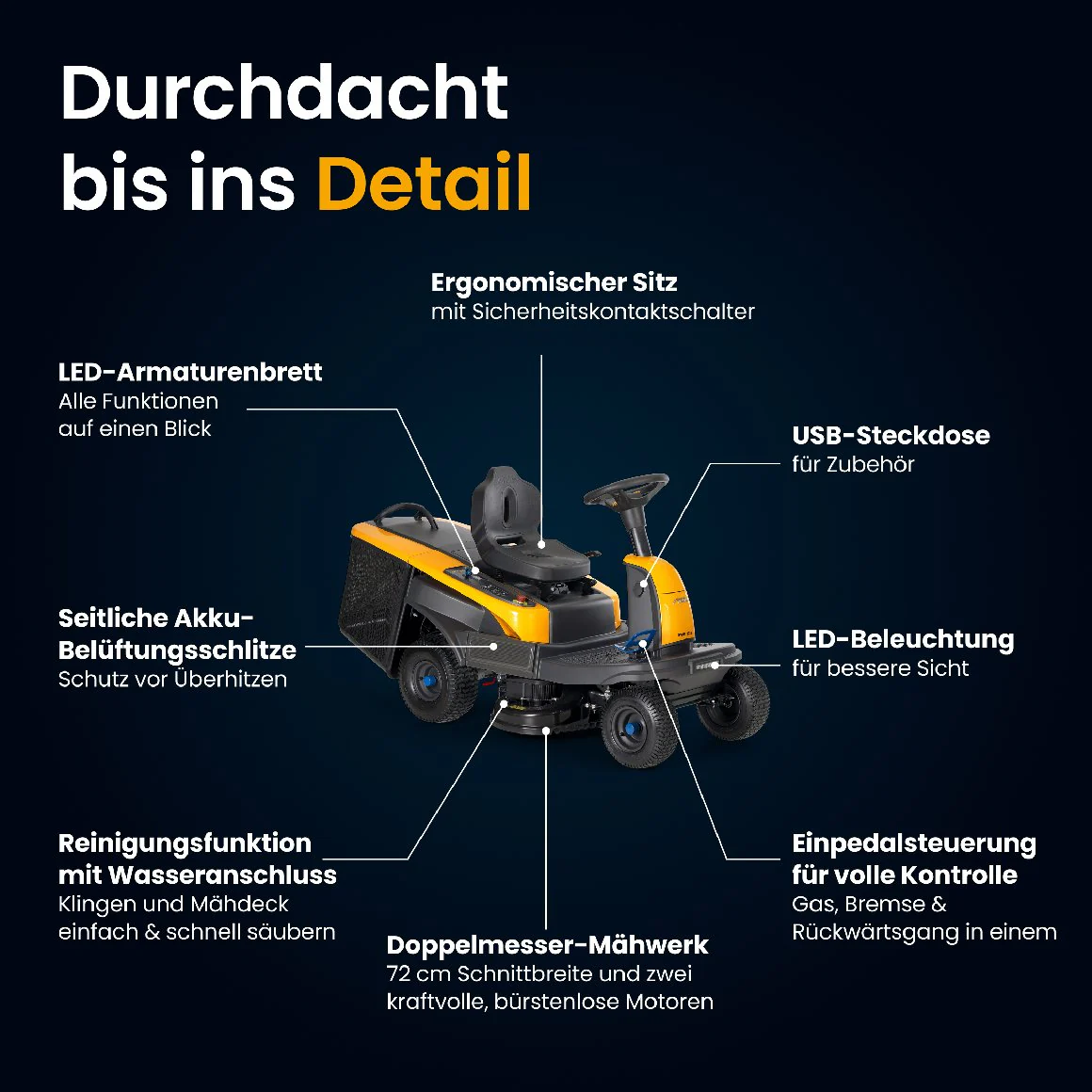 Vorschaubild 15