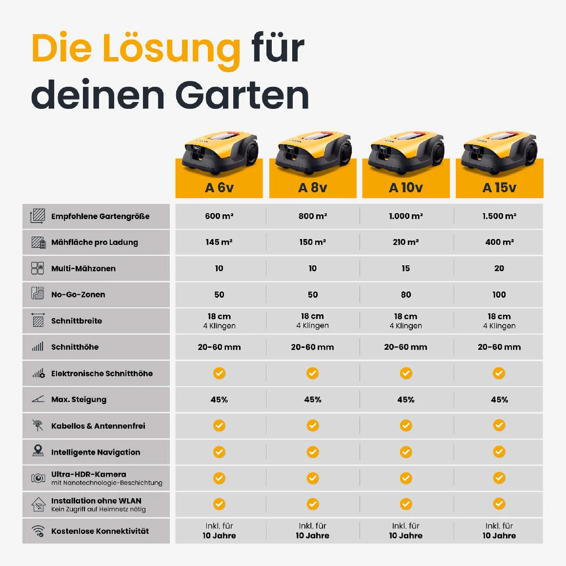 Vorschaubild 16
